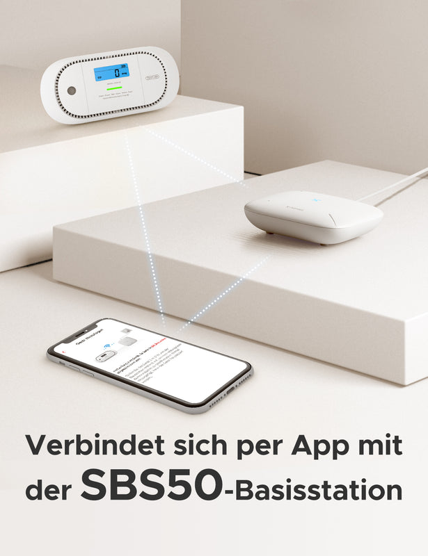 XC01-M Intelligenter vernetzter Kohlenmonoxidmelde