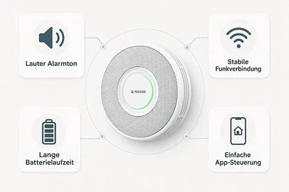 Smart Home Rauchmelder: Test, Vergleich und Kaufberatung