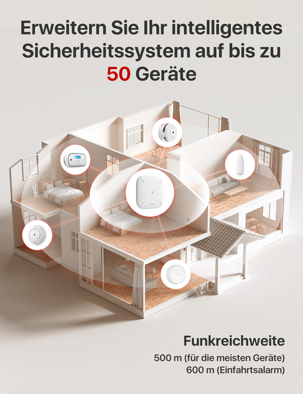 X-Sense Smart Home Sicherheitssystem AS08, Alarmanlage für Tür und X-Sense Smart Home Sicherheitssystem AS08, Alarmanlage für Tür und