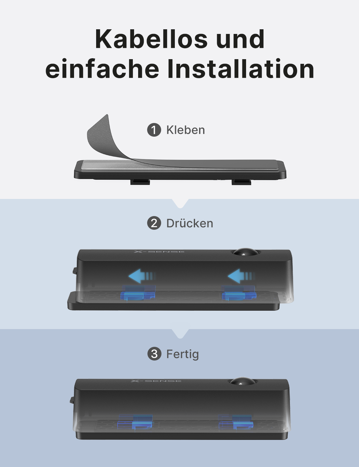 SMA51 Smart-Briefkastensensor