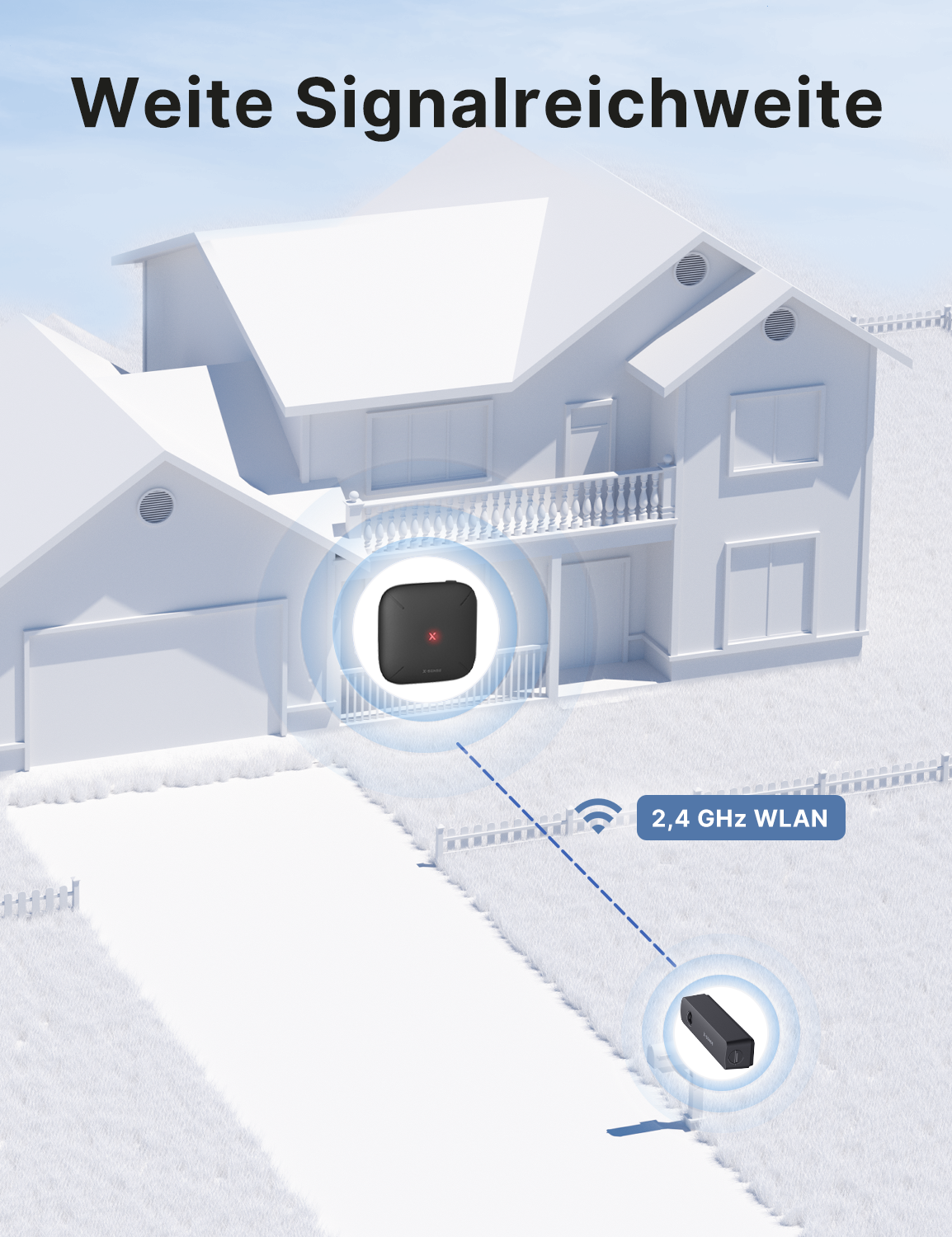 SMA51 Smart-Briefkastensensor