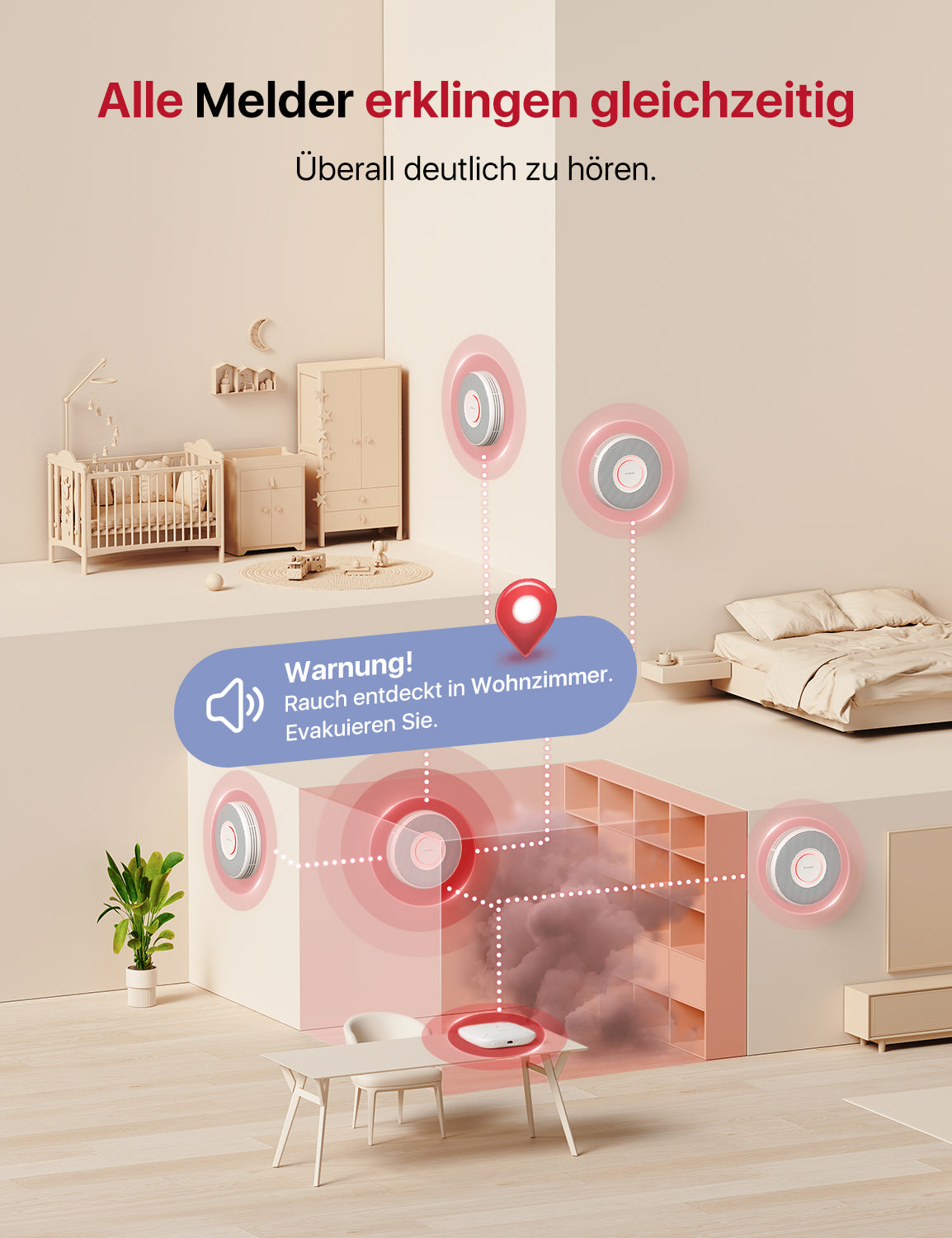 XS0B-MR Intelligenter Vernetzter Rauchmelder