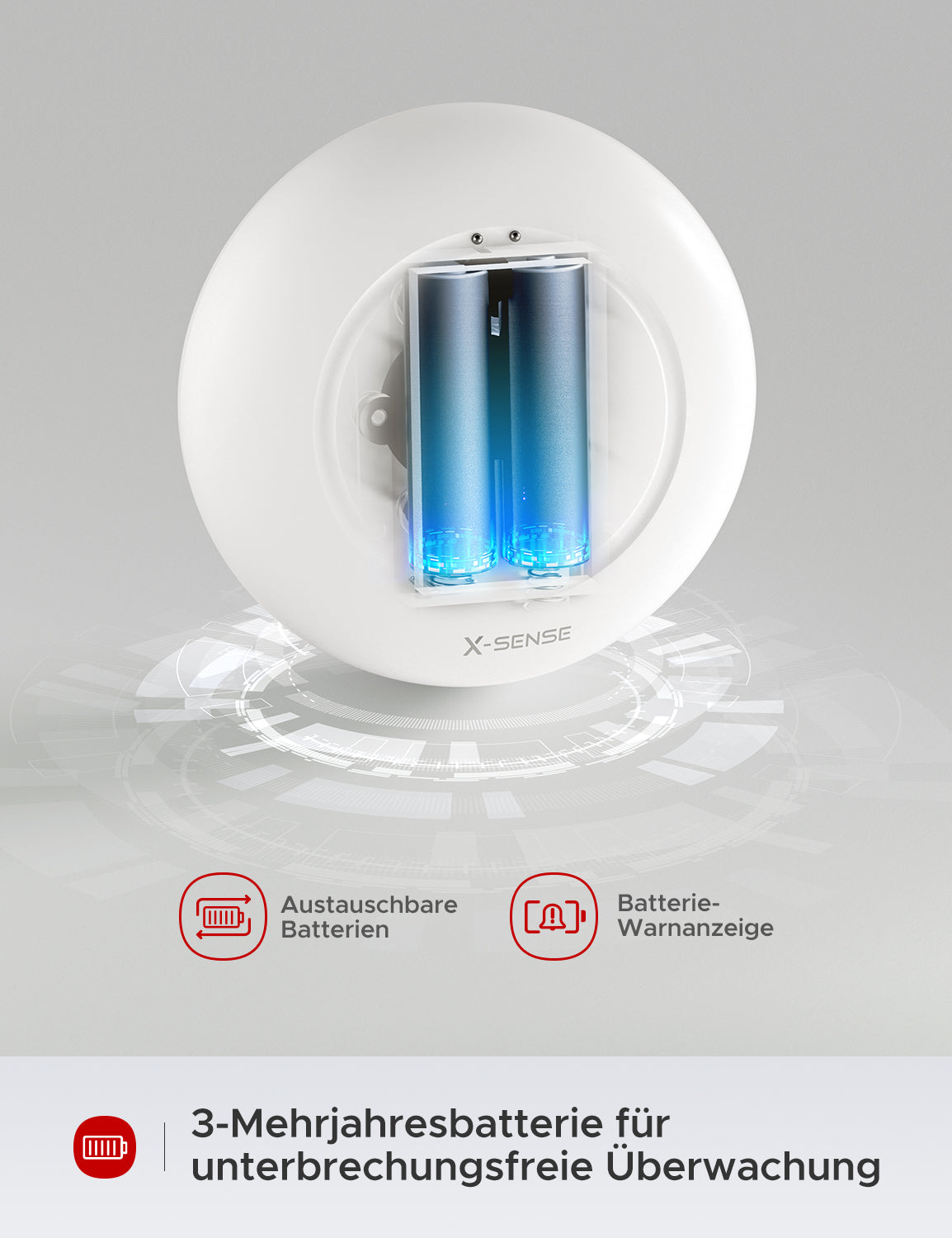 SWS51 Smarter Wasserleckmelder