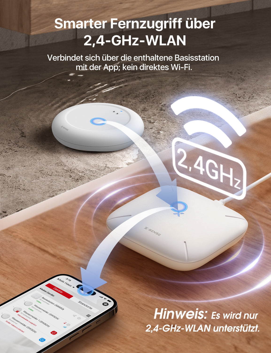 SWS0A verbindet sich über 2,4-GHz-WLAN mit SBS50 und anschließend über SBS50 mit der Home Security App.