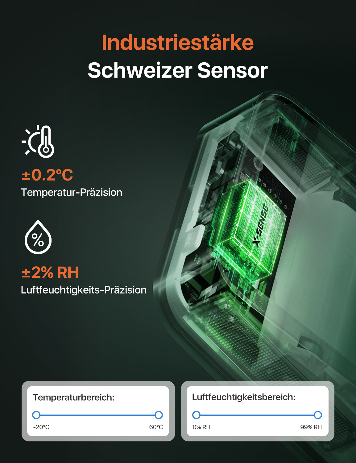 STH0A Smarter Thermometer-Hygrometer