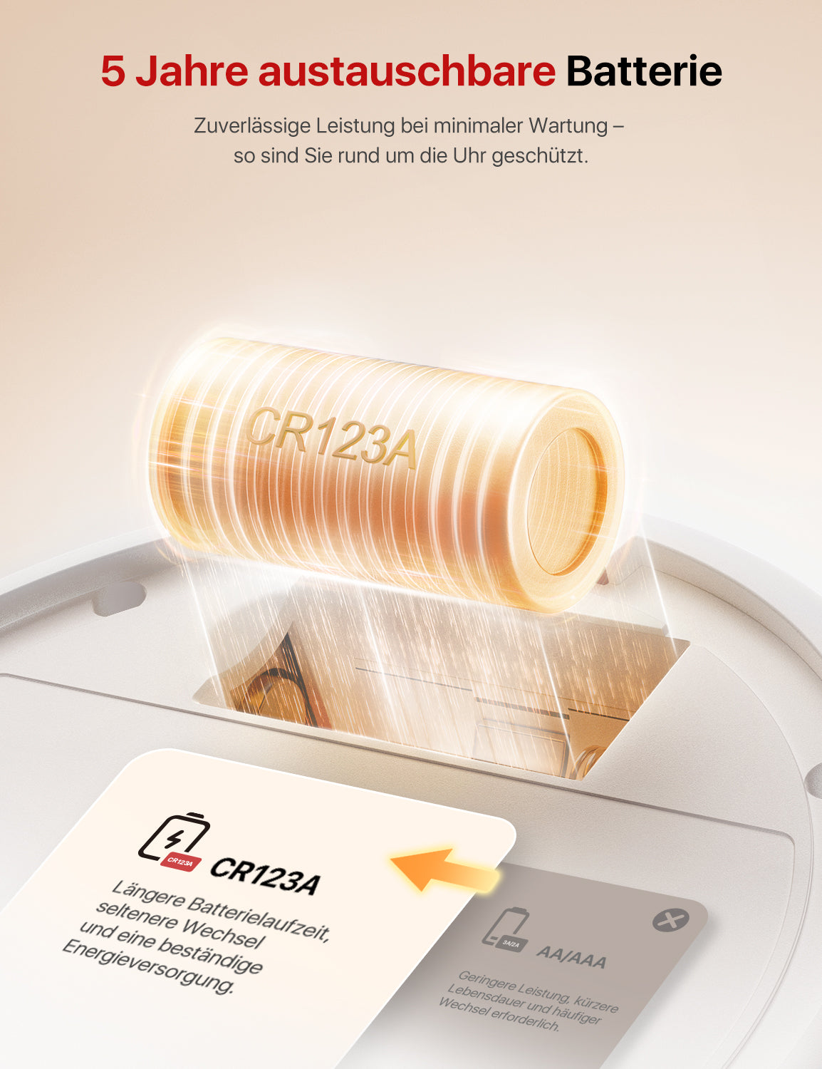 5 Jahre austauschbare CR123A-Batterie