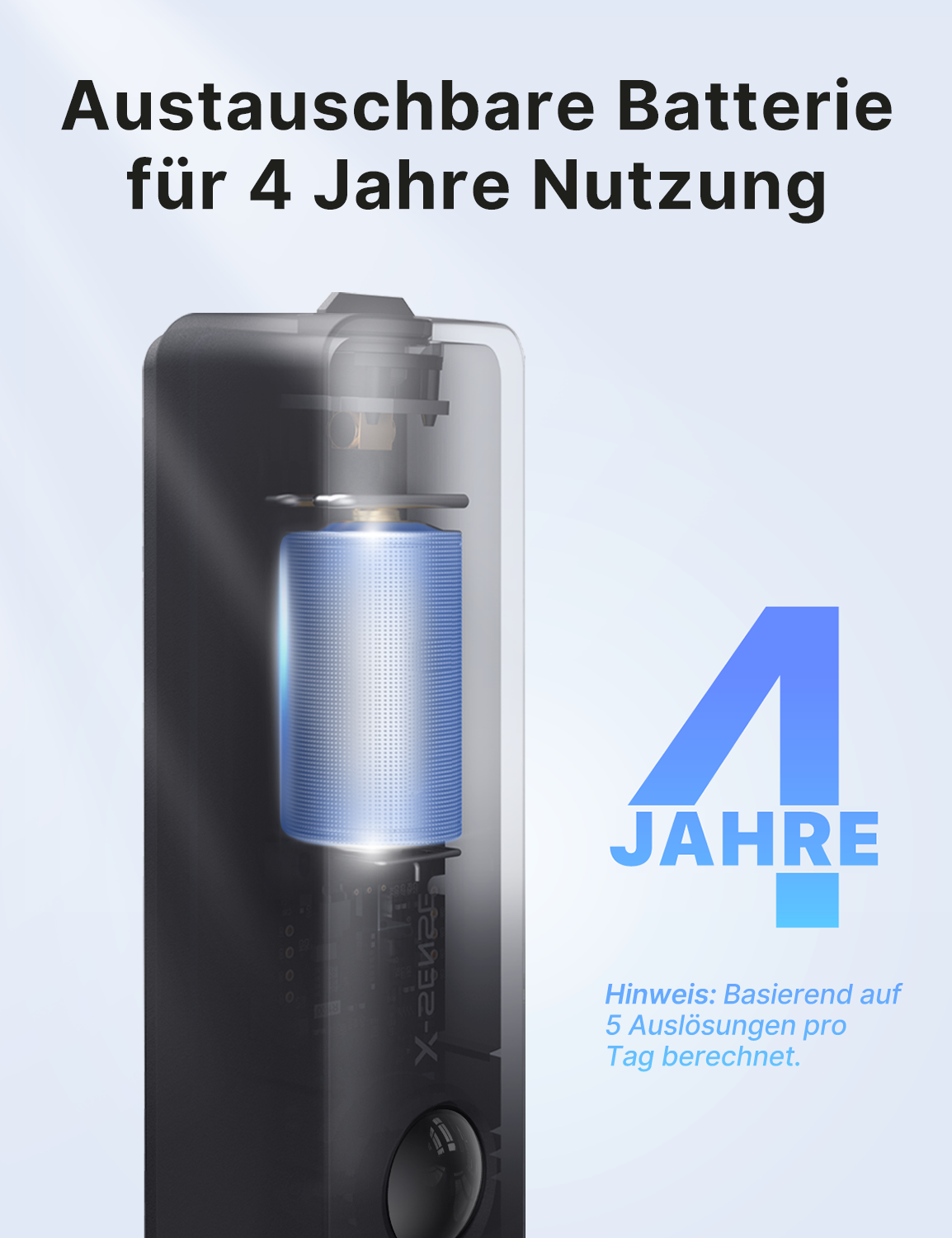 SMA51 Smart-Briefkastensensor