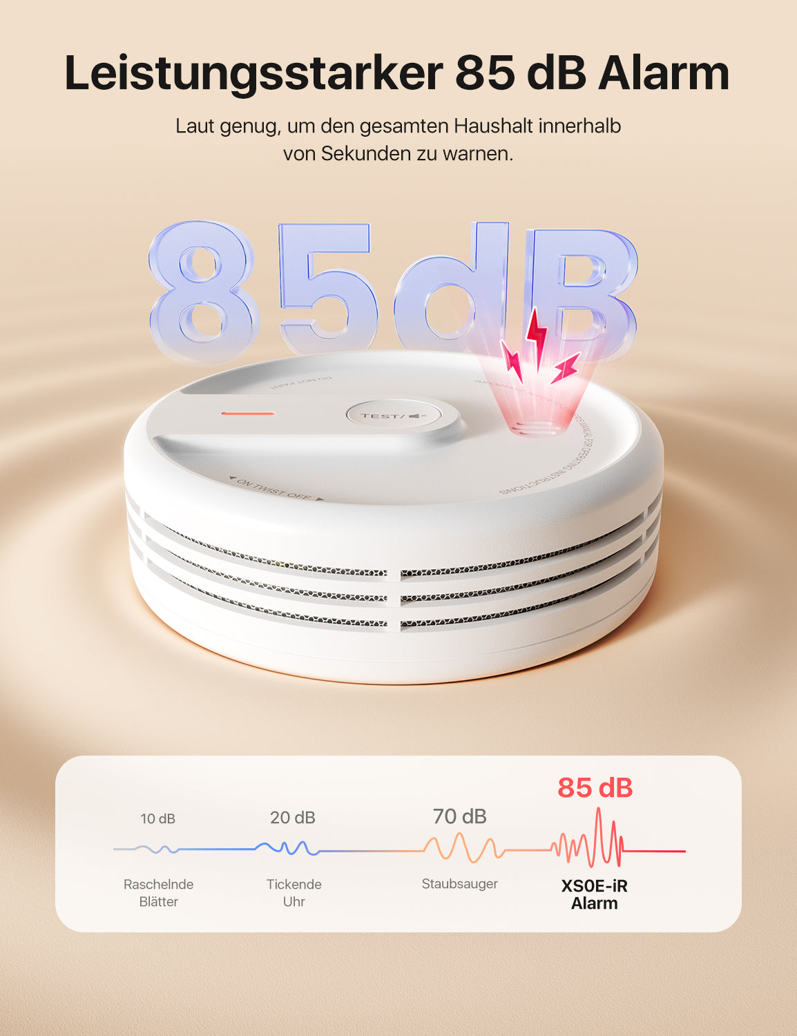 XS0E-iR Smarter Rauchmelder
