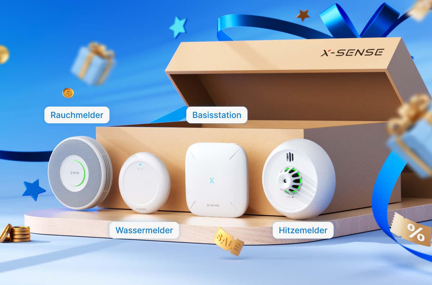 Zeitlich begrenztes Bundle