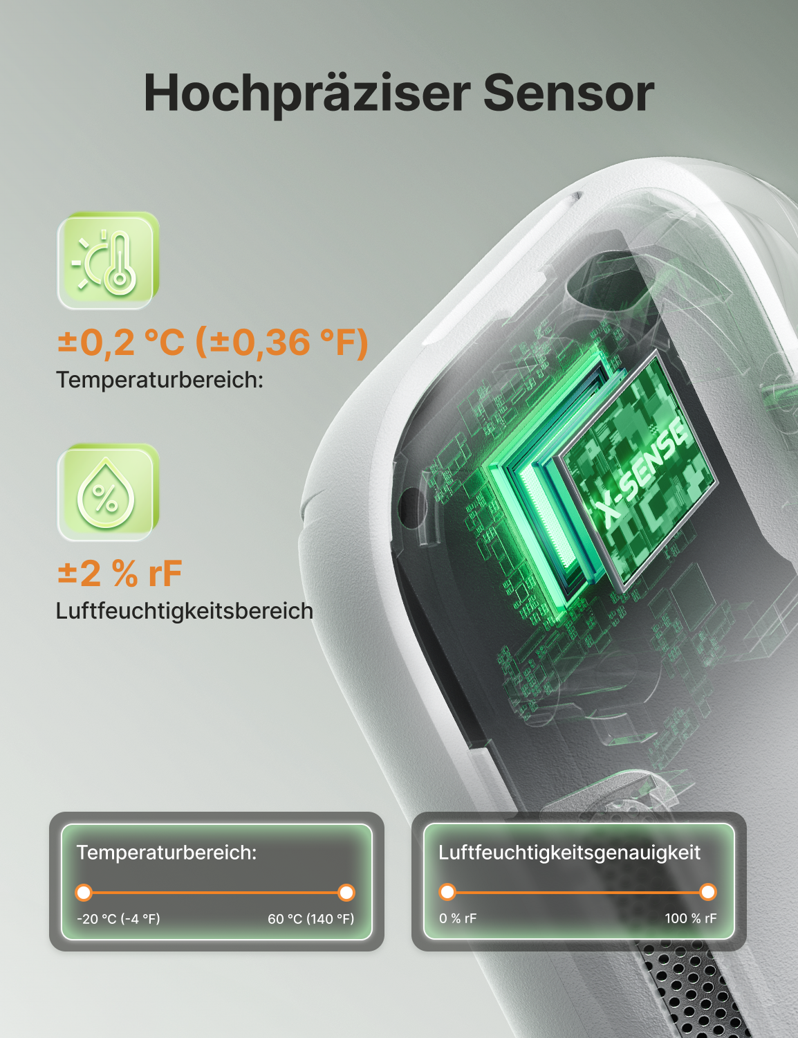 STH0B Intelligenter Thermometer-Hygrometer
