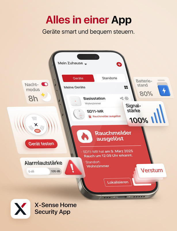 SD11-MR Vernetzter intelligenter Rauchmelder