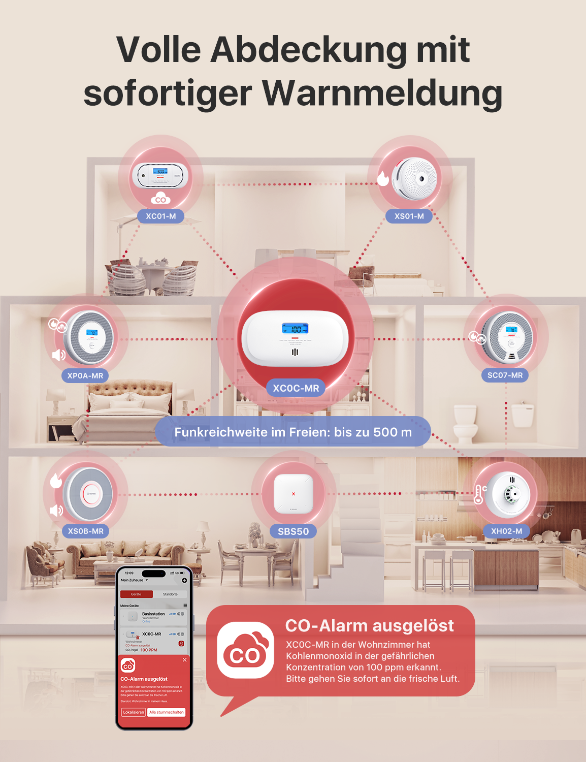 XC0C-MR Smarter Vernetzter Kohlenmonoxidmelder