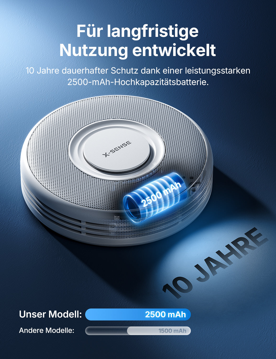 Der X-SENSE XS0B-SN verfügt über einen eingebauten 2500-mAh-Akku mit einer Lebensdauer von zehn Jahren.