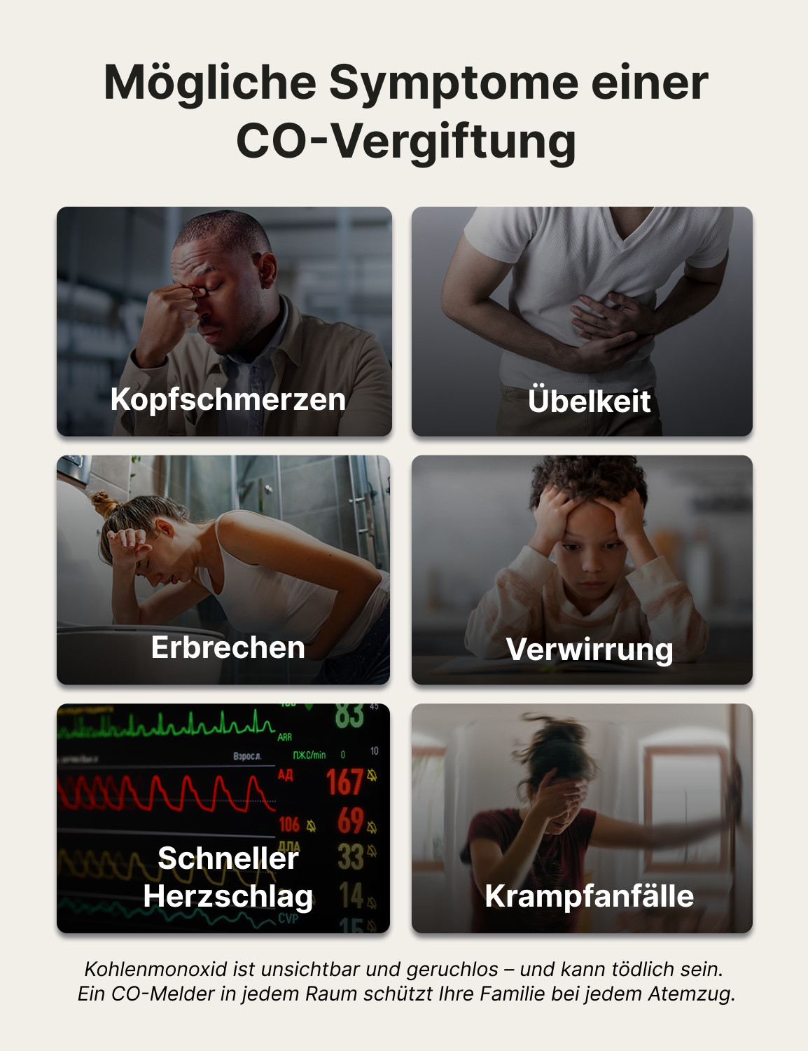XC0K-SN Unabhängiger Kohlenmonoxidmelder