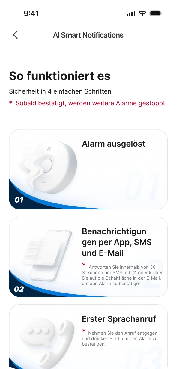KI-Anrufwarnungen