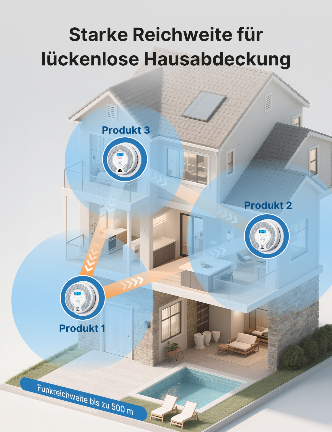 SC07-W Funkvernetzter Rauch- und Kohlenmonoxidmelder