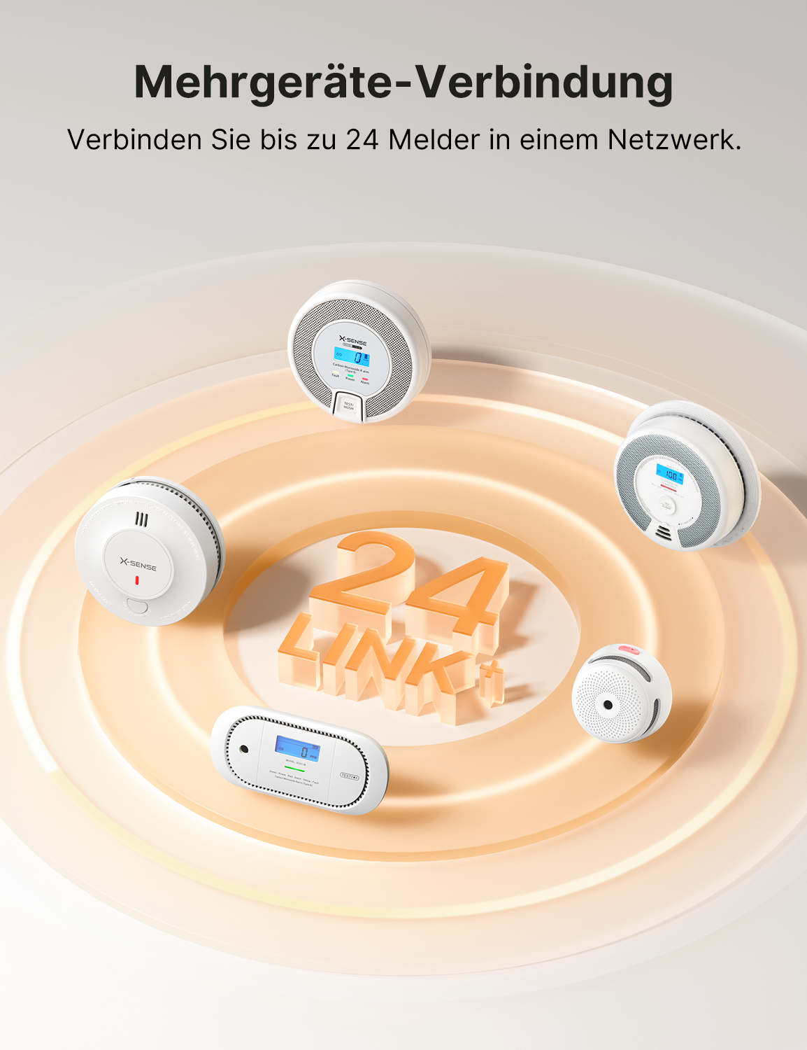 SC07-W Funkvernetzter Rauch- und Kohlenmonoxidmelder