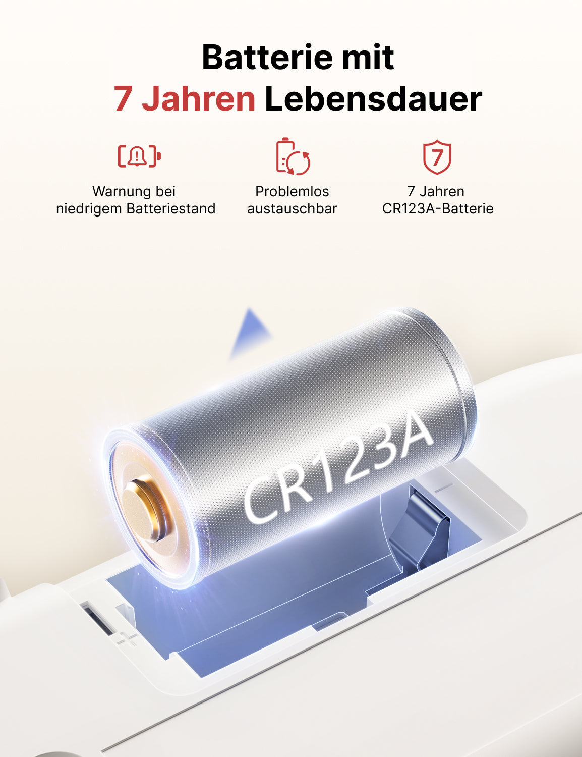 XC01-R Unabhängiger Kohlenmonoxidmelder