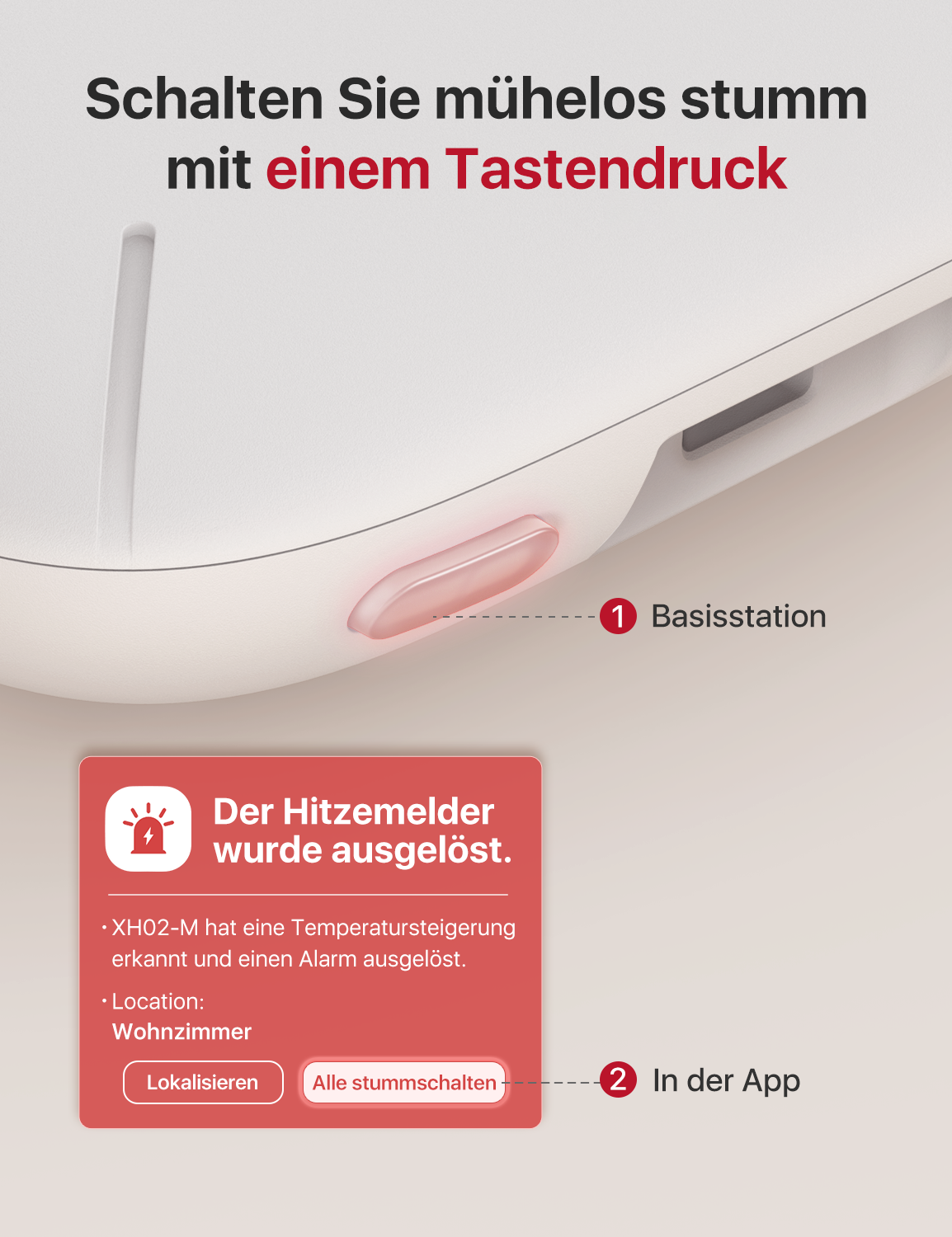 XH02-M Smarter Vernetzter Hitzemelder