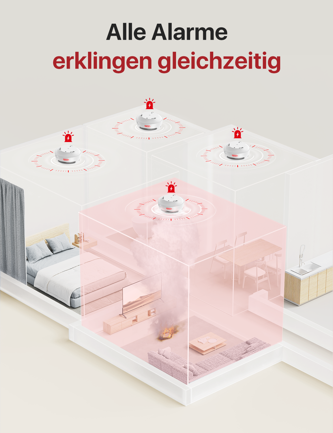 XS01-WR Funkvernetzter Rauchmelder